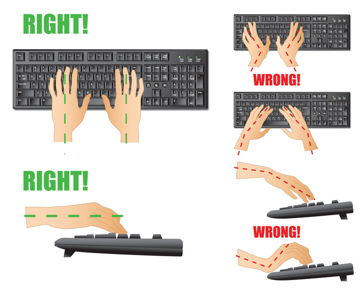 HOW TO PREVENT WRIST STRAIN FROM TYPING